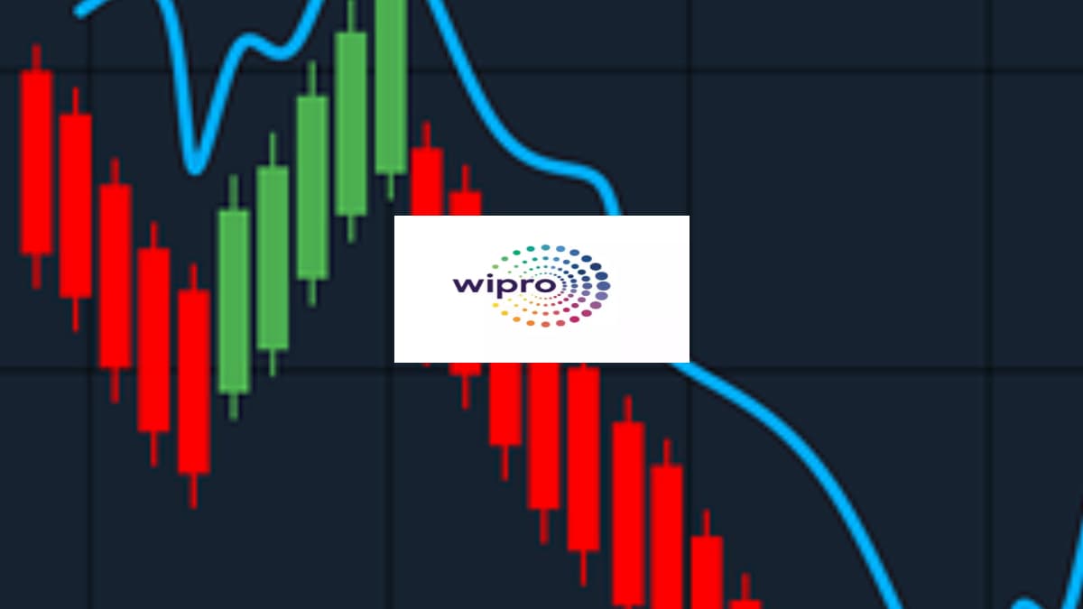 Wipro to Announce Q4 Results, Share Buyback Plan Today